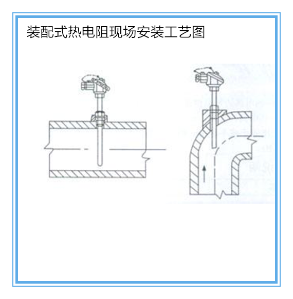 װʽ蹤ͼ